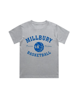 Millbury